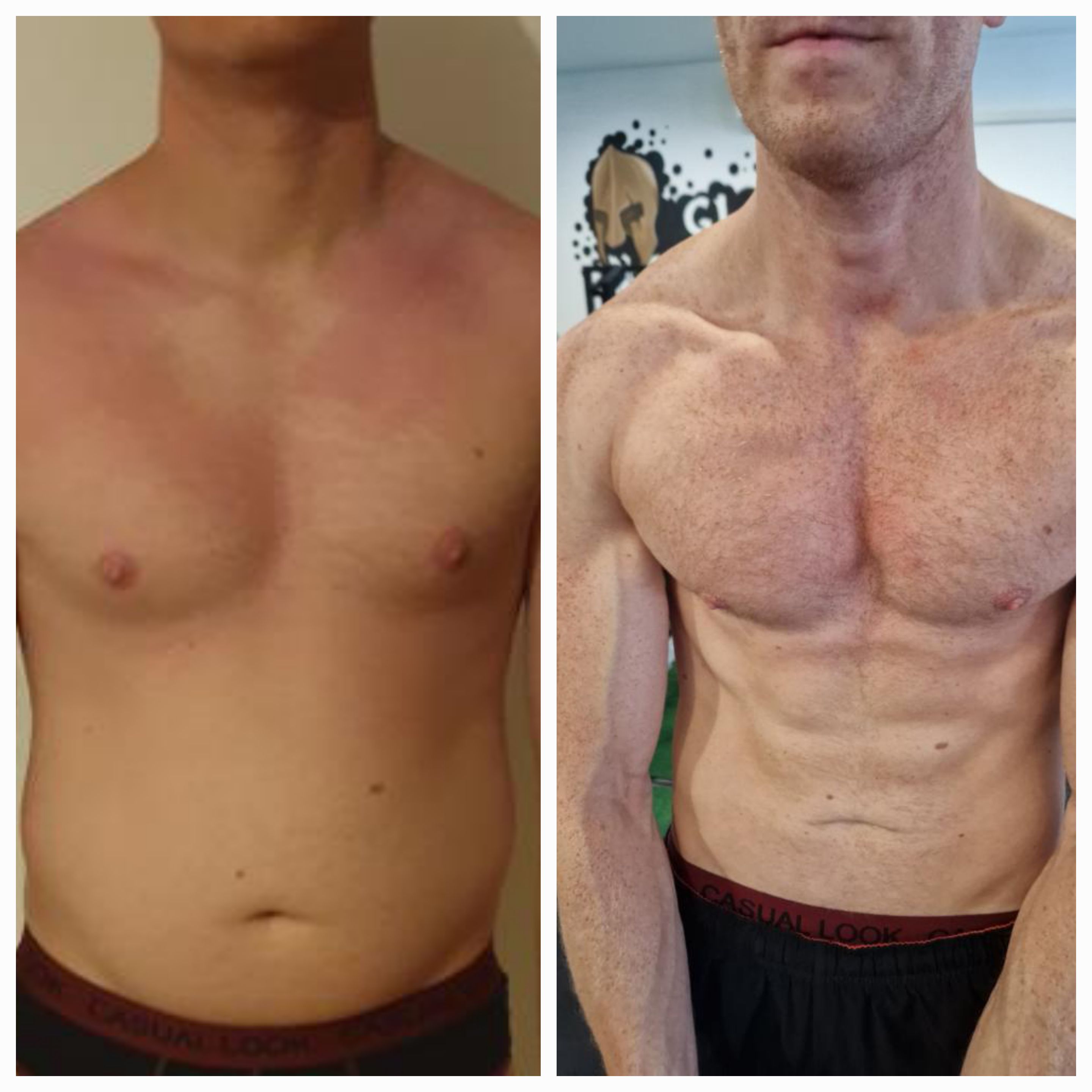 Goran client transformation result